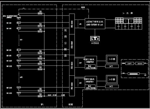 工廠監控報警系統圖免費下載