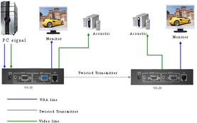液晶拼接墻系統 核心組件與功能解析