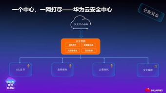 構建系統安全防護矩陣 華為云發布安全中心，打造全方位矩陣式防御體系