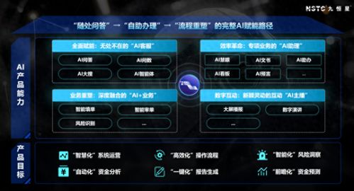 九恒星AI致用助手 以四維體系重塑企業(yè)運(yùn)營(yíng)，開啟智能化升級(jí)新范式