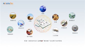 移柯通信攜最新無線通信模組亮相iote2018國際物聯網博覽會，引領網絡技術開發新潮流